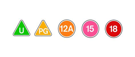 k on age rating.